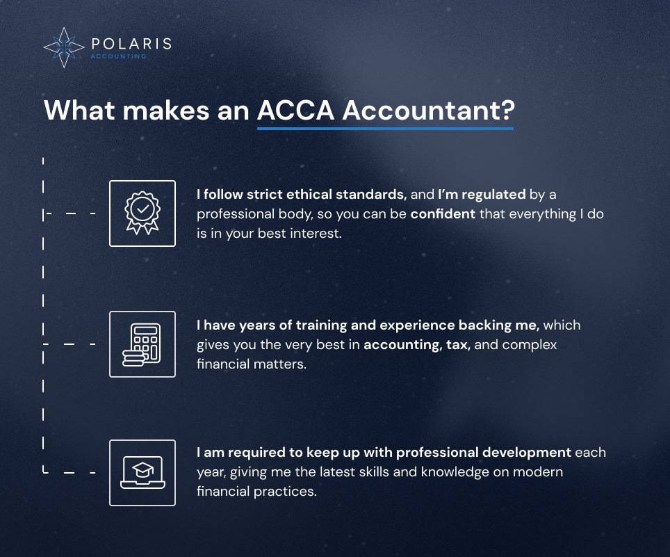 acca accountant diagram